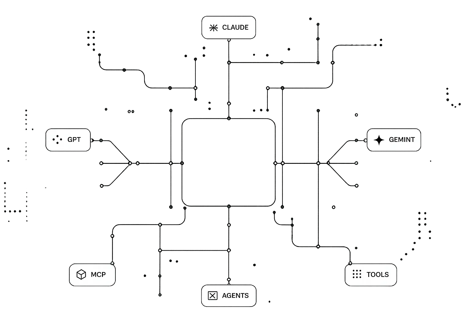 Metriqual AI Gateway Infrastructure